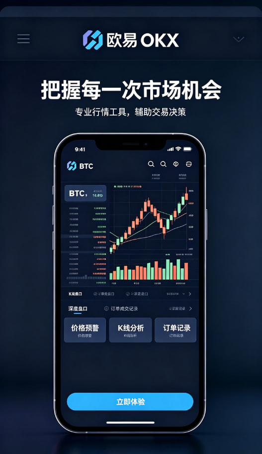 欧交易所app官方网站入口行情图表与风险管理